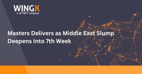 Masters Delivers as Middle East Slump Deepens Into 7th Week